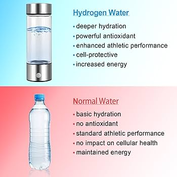 OxyH2O™- Hydrogen Water Bottle